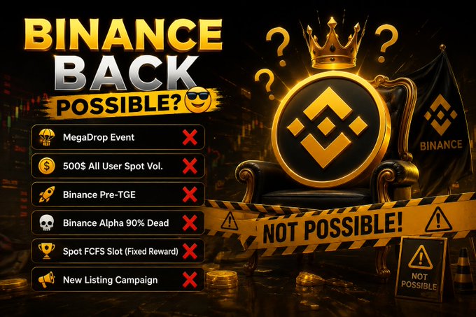 A Binance-themed graphic with the text 'BINANCE BACK POSSIBLE?' alongside a list of features marked with red X's and a 'NOT POSSIBLE!' warning tape.