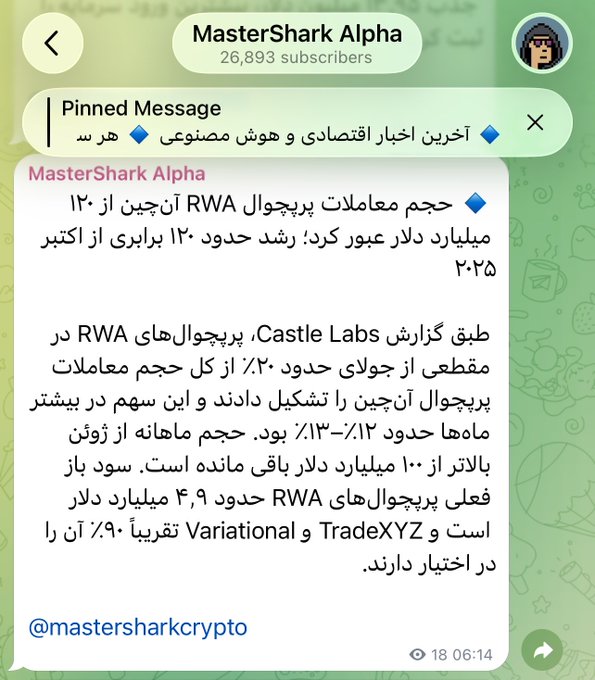 A Telegram channel "MasterShark Alpha" (26,893 subscribers) features a pinned post in Persian reporting that RWA transactions reached 130% growth and exceeded $10 billion in the past year, with Castle Labs forming 30% of all RWA transactions—a trend the caption frames as a 120x yearly growth signal for future price appreciation.