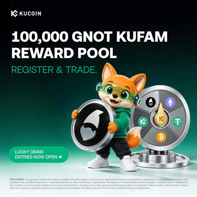 A KuCoin promotional graphic featuring a cartoon fox mascot holding a coin beside a prize wheel with crypto symbols (BTC, ETH, etc.), advertising a "100,000 GNOT KUFAM REWARD POOL" with a "LUCKY DRAW ENTRIES NOW OPEN" call-to-action button—visually supporting the announcement of GNOT launch rewards for registering and trading on KuCoin.