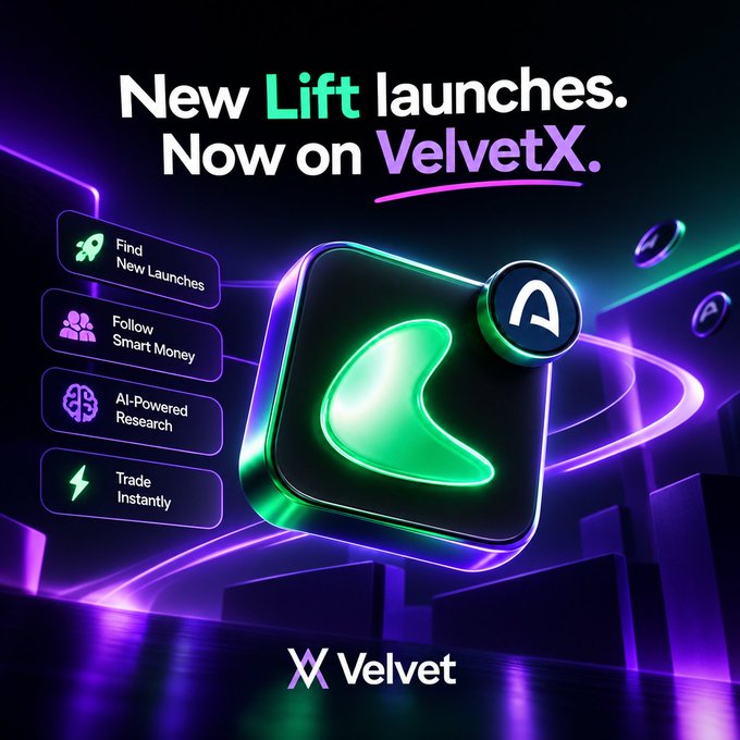 A promotional graphic stating 'New Lift launches. Now on VelvetX,' featuring a glowing green 3D logo and a list of features including 'Find New Launches' and 'AI-Powered Research' against a dark purple background.