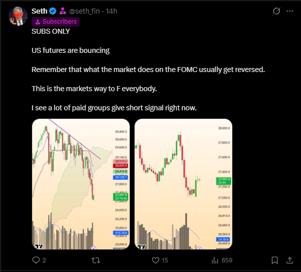 A tweet from "Seth" (@seth_fin) marked "SUBS ONLY" states that US futures are bouncing and warns that the market's moves on FOMC days often get reversed, noting that paid groups are giving short signals. The image includes two candlestick charts showing price action around 28,000-28,200, illustrating the reversal Seth is calling out, which aligns with his claim of correctly predicting the bounce after paying groups turned bearish.