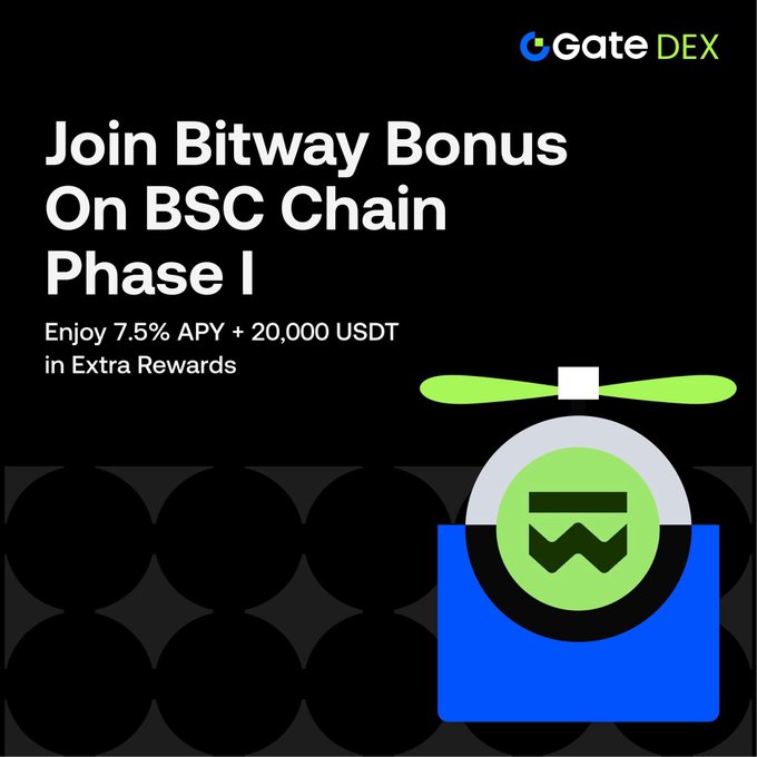 A promotional graphic for Gate DEX's "Join Bitway Bonus On BSC Chain Phase I" campaign, featuring the Gate DEX logo in the top right corner and offering 7.5% APY plus an extra 20,000 USDT in rewards, with a stylized illustration of a green and blue drone/helicopter character alongside decorative circular patterns on a black background.
