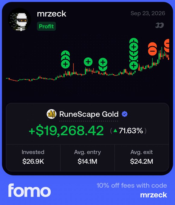 A Fomo trading app promotional image shows a profit card for user "mrzeck" dated Sep 23, 2026, displaying RuneScape Gold gains of +$19,268.42 (71.63%) on a $26.9K investment, with the promo code "mrzeck" for 10% off fees.
