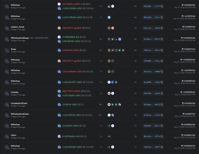 A screenshot of a Sui Network transaction history interface displaying various DeFi operations including Withdraw, Swap, Claim, and UnstakeAndClaim activities, with USDC amounts ranging from approximately $0.03 to $1,078 and various token tickers like eSUI, Walrus, SUILFG, and SBK, with truncated wallet addresses (e.g., EKyc56..., 8rYgE8...) and timestamps from September 2025, which appears to show the on-chain activity corresponding to the post's claim about investing $1,000 across 9 different SuiNetwork protocols including DeepBook, EmberProtocol, CurrentSUI, AlphaFi, navi_protocol, and bucket_protocol.