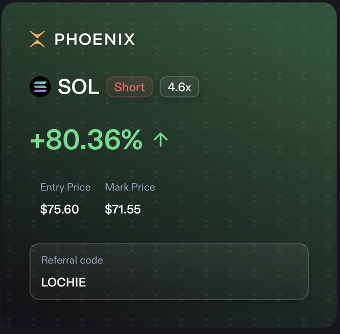 The image shows a screenshot of a phone's display screen, possibly from an app or webpage that displays information about crypto coins. In particular, the screen highlights an exchange for cryptocurrency called "Solana" with short descriptions such as "Short", "4.6%", and "80.36%.56". There is also a reference code present on the image, suggesting that someone might be referring to this specific coin or transaction. The overall context of the image appears to be related to crypto trading or information sharing about different coins like Solana in particular.