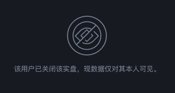The image shows a dark screen with a "no entry" icon and Chinese text reading "该用户已关闭该实盘，现数据仅对其本人可见" (This user has closed this live account; data is now only visible to them personally), indicating that the trader's live trading account has been deactivated and their positions are no longer publicly viewable, consistent with the post's observation that the account has been turned off.