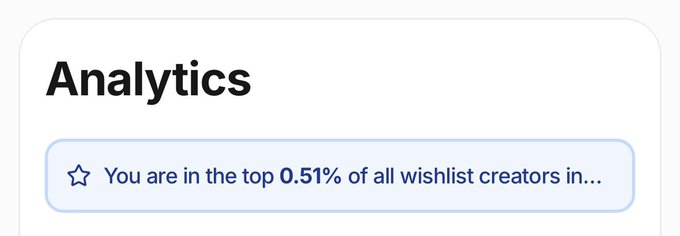 An 'Analytics' notification card stating 'You are in the top 0.51% of all wishlist creators in...'