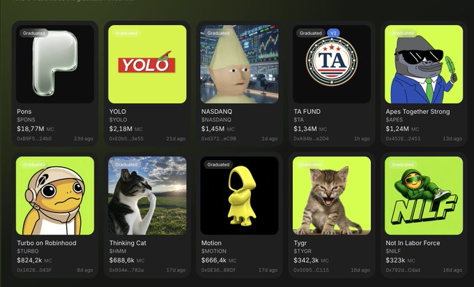 A gallery of graduated meme tokens including PONS, YOLO, NASDANO, TA FUND, Apes Together Strong, Turbo on Robinhood, Thinking Cat, Motion, Tygr, and Not In Labor Force, showing market caps ranging from $323K to $888.6M.
