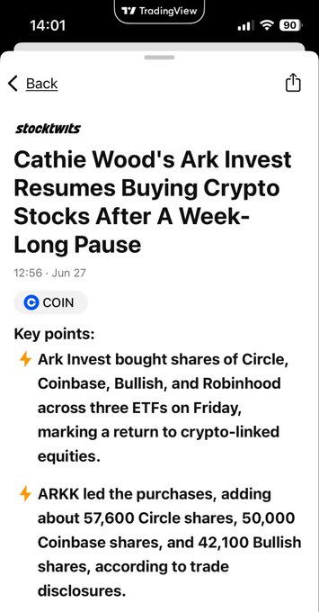 The image shows a TradingView article from Stocktwits titled "Cathie Wood's Ark Invest Resumes Buying Crypto Stocks After A Week-Long Pause," reporting that Ark bought shares of Circle, Coinbase ($COIN), Bullish, and Robinhood, with ARKK adding about 57,600 Circle, 50,000 Coinbase, and 42,100 Bullish shares on Friday.

The caption relates to the post by confirming that "Cathie's big sister" (Cathie Wood/Ark Invest) bought Coinbase shares, which the poster sees as validation of the attractive entry price they also decided to buy into for $COIN.