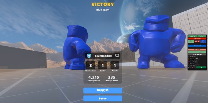 A "VICTORY" screen displays the "Blue Team" winning, showing two blue robot characters flanking a stats panel for player "8sunmadis8" with 8 Eliminations, 1 Deaths, 1 Assists, 4,215 Damage Dealt, and 335 Damage Taken, alongside options to "Rematch" or "Leave." The image directly supports the post's claim of winning every round, highlighting the player's impressive elimination-to-death ratio and high damage output in the sandbox FPS mini-game.