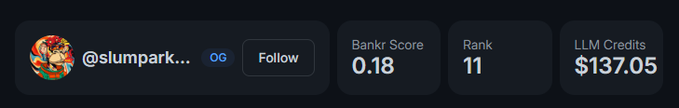 A profile header showing user @slumpark... tagged as OG with a Follow button, displaying a Bankr Score of 0.18, Rank 11, and LLM Credits of $137.05.