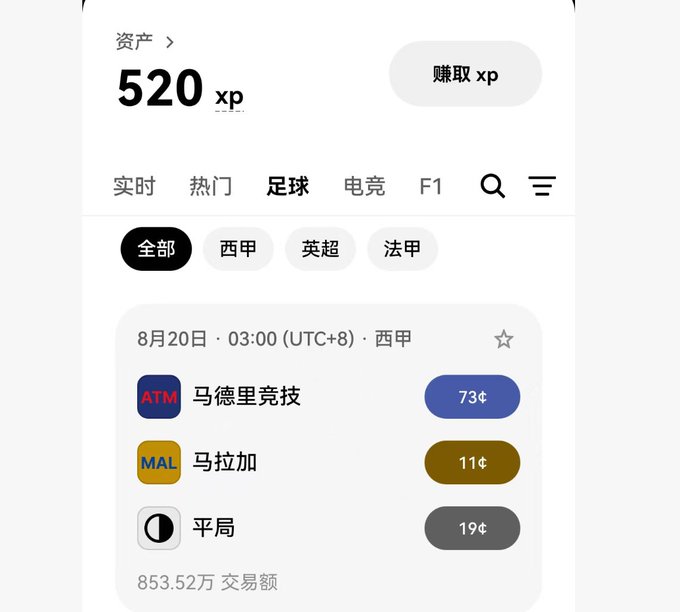 A Chinese-language sports betting app interface showing football betting odds for a La Liga match on August 20th between Atletico Madrid (ATM) and Malaga (MAL), with 520 XP displayed.