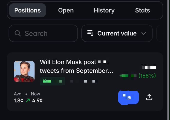A screenshot of a prediction market interface showing 'Positions', 'Open', 'History', and 'Stats' tabs, with a position on 'Will Elon Musk post [X] tweets from September...' showing a 168% return and current value of 4.9¢.