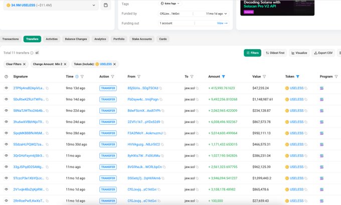 The image shows a blockchain transaction tracker displaying 11 transfers of $USELESS tokens to and from the address "jew.sol," with a total portfolio balance of 34.9M USELESS (~$11.4M) highlighted in the top left. The transaction list shows various transfers over the past 1-11 months, illustrating the account's holding history that aligns with the caption's claim of jew.sol holding 34.9M USELESS for over 9 months.