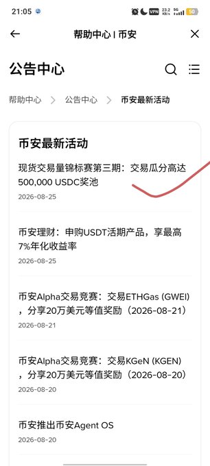 A screenshot of the Binance Help Center "Latest Promotions" page (币安最新活动) in Chinese, listing several active campaigns including the Spot Trading Volume Competition Phase 3 with a 500,000 USDC prize pool, Binance Wealth Management featuring 7% annualized returns on USDC fixed products, Alpha trading competitions on ETHGas (GWEI) and KGeN (KGEN) with $200,000 USDT rewards, and the new Binance Agent OS launch—all dated August 20-25, 2026, which aligns with the post promoting Binance's August spot trading competition, flash swap events, and challenge lotteries.