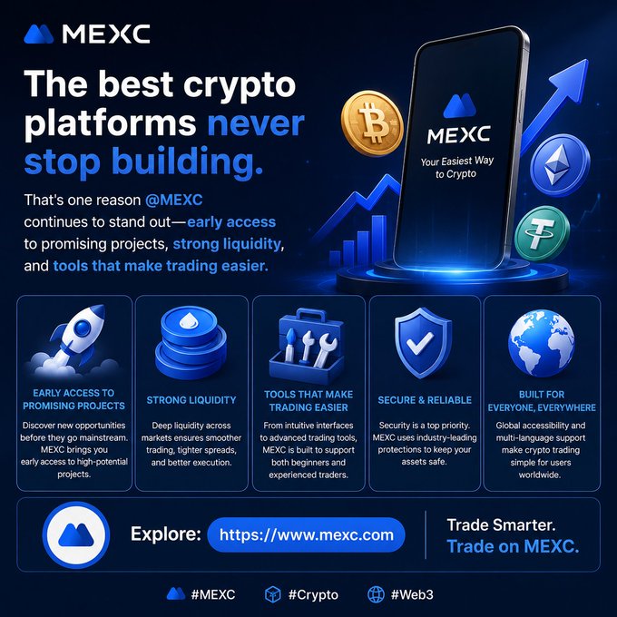 A promotional graphic for MEXC cryptocurrency exchange featuring the headline "The best crypto platforms never stop building," with icons highlighting early access to projects, strong liquidity, user-friendly tools, security, and global accessibility, alongside the link mexc.com—reinforcing the post's message about MEXC's continuous development and reliability across market cycles.