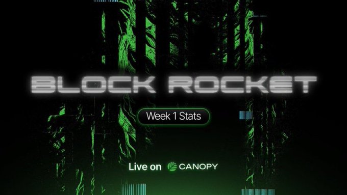 A dark graphic with green glitch effects displays 'BLOCK ROCKET', 'Week 1 Stats', and 'Live on CANOPY'.