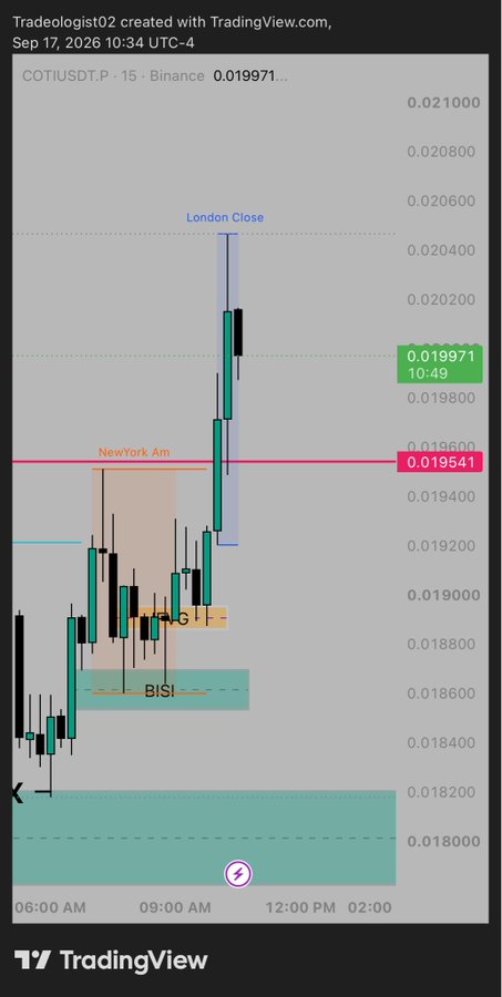 A TradingView 15-minute candlestick chart for COTIUSDT.P on Binance from Sep 17, 2026, showing price levels like 0.019971 and 0.019541, with markers for London Close and NewYork Am.