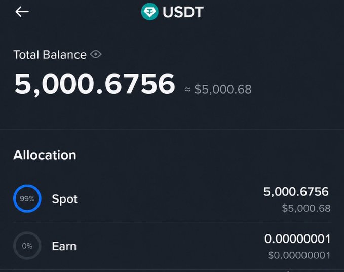 A screenshot of a crypto wallet showing a total USDT balance of 5,000.6756 (≈$5,000.68), with 99% allocated to Spot. This relates to the post by showcasing the Web3 payment the user just received, which they are considering giving away 20% of.