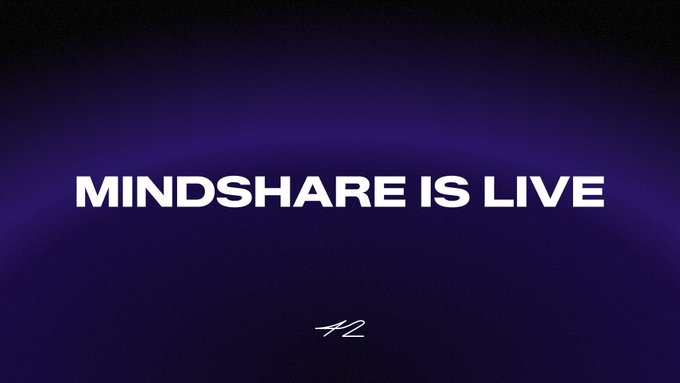 The image displays the text "MINDSHARE IS LIVE" in bold white letters against a dark purple gradient background, with the "42" logo centered below. It visually introduces the launch of the Mindshare feature on platform 42, aligning with the post's announcement about how users can now earn Tickets through their Mindshare activity.
