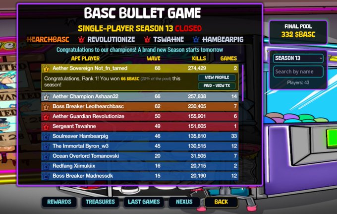 A screenshot of a 'BASC BULLET GAME' Single-Player Season 13 leaderboard showing player rankings, waves, kills, and games, with a final pool of 332 $BASC.