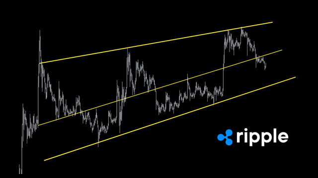 The image features a graphic of Ripple currency charting against a black background, with a yellow line indicating the price change over time. The text above the chart reads "RTMCPP", which likely refers to a specific cryptocurrency or digital currency. The scene is set against an older-looking setting, possibly from a different era in technological development. The image appears to convey information about Ripple's value and its historical performance.