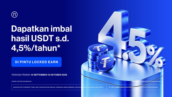 The image is a blue promotional advertisement from Pintu (Aplikasi Pintu) featuring 3D metallic "4.5%" text alongside stacked Tether (USDT) coins, with Indonesian text reading "Dapatkan imbal hasil USDT s.d. 4,5%/tahun" (Get USDT yields up to 4.5%/year) for the "DI PINTU LOCKED EARN" promotion period of September 14-October 13, 2026, matching the post's announcement about earning USDT yields through Pintu's Locked Earn feature.