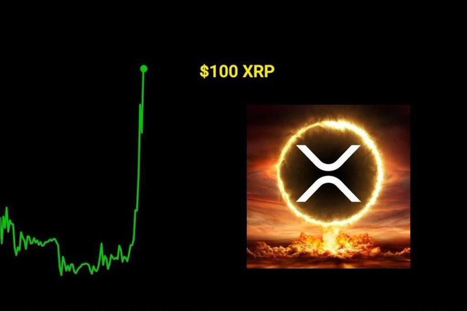 The image features a graphic with the words "XRP" written above and below a flame, both rendered in white against a black background. The text beneath the flame reads, "Don't be surprised when you wake up and it's $100 #XRP". The image also includes an upward-pointing arrow indicating the price of the cryptocurrency, which is currently at $1.
