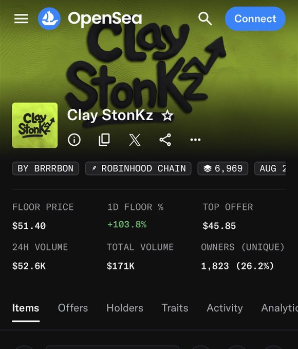 An OpenSea NFT listing for the "Clay StonKz" collection shows a floor price of $51.40 and a 1-day floor increase of +103.8% on the Robinhood Chain.