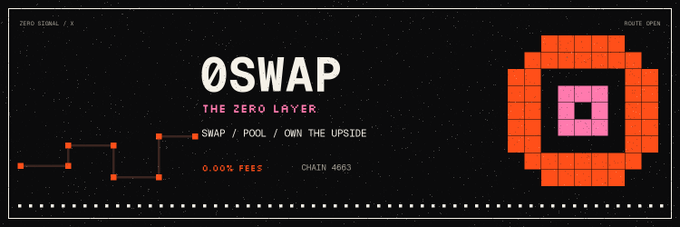 A promotional graphic for '0SWAP - THE ZERO LAYER' with text 'SWAP / POOL / OWN THE UPSIDE', '0.00% FEES', and 'CHAIN: 4063', alongside an orange pixel-art logo.