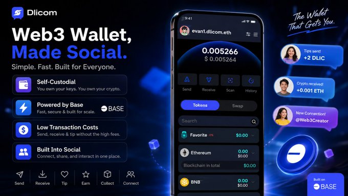 An advertisement for Dlicom, a 'Web3 Wallet, Made Social' featuring a phone mockup showing the wallet interface with Send/Receive/Scan/History options, highlighting features like Self-Custodial, Powered by Base, Low Transaction Costs, and Built Into Social.