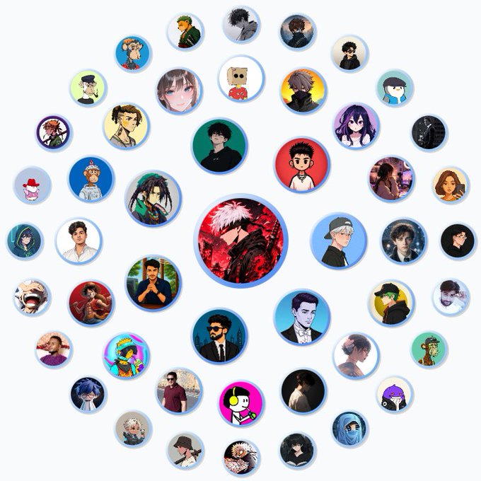 A collage of circular profile pictures featuring various anime, gaming, and pop-culture characters arranged around a central red-themed image, likely representing a creator's community of supporters or followers in response to the gratitude message.