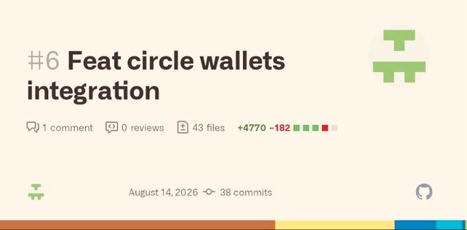 A screenshot of a GitHub-style pull request titled "#6 Feat circle wallets integration" dated August 14, 2026, showing 1 comment, 38 commits, and 43 files changed.