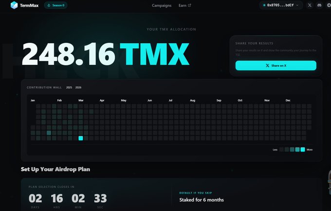 A dashboard for 'TermMax' Season 0 shows a large '248.16 TMX' balance, a contribution wall timeline, and a countdown timer for an airdrop plan.