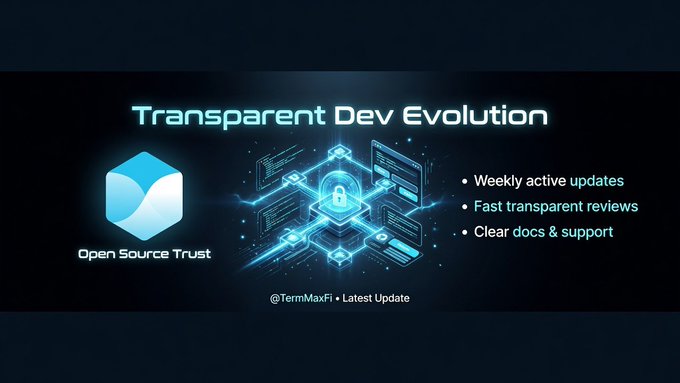 A promotional graphic titled 'Transparent Dev Evolution' featuring an 'Open Source Trust' cube logo, with bullet points highlighting 'Weekly active updates', 'Fast transparent reviews', and 'Clear docs & support', credited to @TermMaxFi.