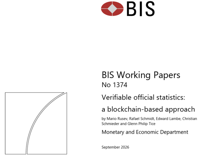 Cover page of 'BIS Working Papers No 1374' titled 'Verifiable official statistics: a blockchain-based approach' by Mario Rusev, Rafael Schmidt, Edward Lambe, Christian Schmieder and Glenn Philip Tice, Monetary and Economic Department, September 2026.
