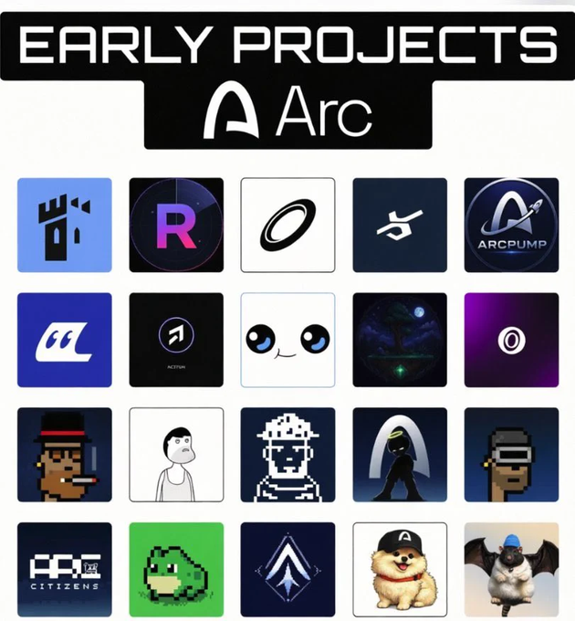 A promotional graphic titled 'EARLY PROJECTS Arc' featuring a grid of various crypto project logos and icons, including pixel art characters and branded emblems.