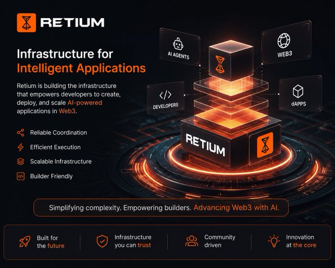 A promotional graphic for RETIUM titled 'Infrastructure for Intelligent Applications', detailing their Web3 AI-powered platform with features like 'Reliable Coordination', 'Efficient Execution', 'Scalable Infrastructure', and 'Builder Friendly'.