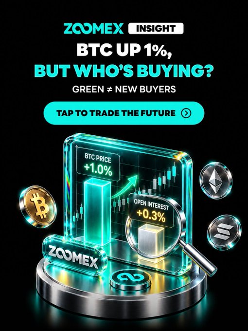 A ZoomEx advertisement with the text 'BTC UP 1%, BUT WHO'S BUYING? GREEN ≠ NEW BUYERS' and a 'TAP TO TRADE THE FUTURE' button, showing a BTC price of +1.0% and open interest of +0.3%.