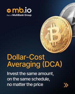 Promotional graphic from mb.io (MultiBank Group) featuring a gold Bitcoin coin and silver Ethereum coin, with text reading "Dollar-Cost Averaging (DCA) – Invest the same amount, on the same schedule, no matter the price," visually reinforcing the post's explanation of consistent crypto investing regardless of market price.