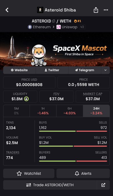 A mobile screenshot of a crypto tracker showing the "Asteroid Shiba" (ASTEROID/WETH) token on Uniswap V2, displaying a market cap of $37.0M and 24H price change of -3.24%, which illustrates the poster's point about ASTEROID's market cap dropping from $90M to $37M over the past week.