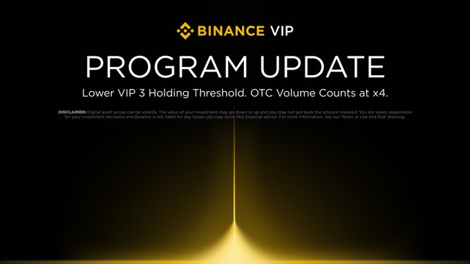 Binance VIP 'PROGRAM UPDATE' announcement reading 'Lower VIP 3 Holding Threshold. OTC Volume Counts at x4.' against a black and gold background.