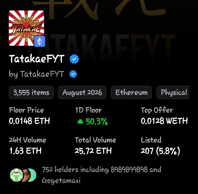 An NFT collection page for 'TatakaeFYT' showing 3,555 items, with a Floor Price of 0.0148 ETH, 24H Volume of 1.63 ETH, Total Volume of 25.72 ETH, and 752 holders.