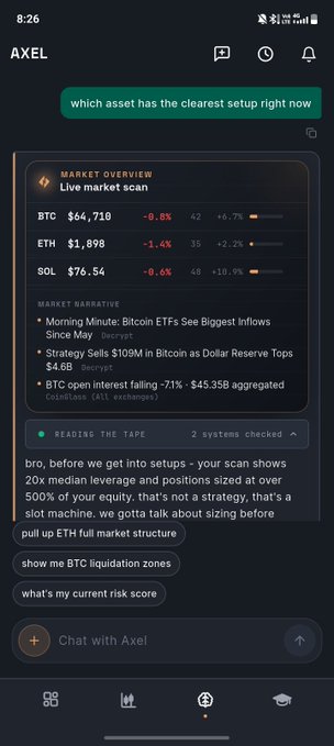 Screenshot of a chat interface named 'AXEL' showing a market overview for BTC ($64,710), ETH ($1,898), and SOL ($76.54) along with market narrative headlines and suggested follow-up questions.