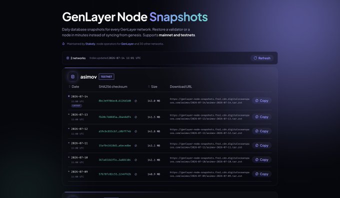 A web interface for 'GenLayer Node Snapshots' displaying a database list with dates, checksums, file sizes, and download URLs for the testnet network.
