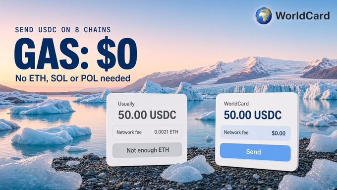 An advertisement for 'WorldCard' promoting USDC transfers on 8 chains with $0 gas fees, showing a comparison card of 'Usually 50.00 USDC' with network fees versus 'WorldCard 50.00 USDC' with no fees.