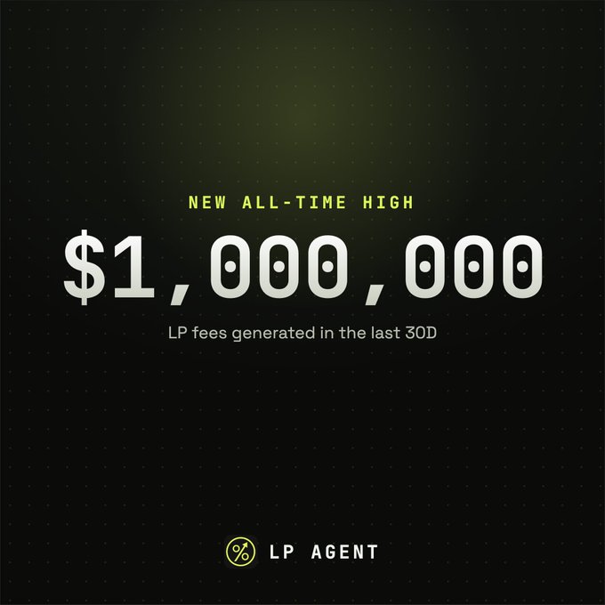 A dark graphic displays 'NEW ALL-TIME HIGH' and '$1,000,000' in large text, noting 'LP fees generated in the last 30D' and 'LP AGENT' at the bottom.