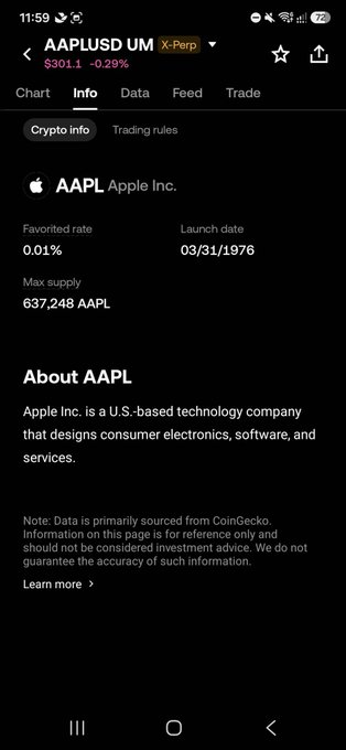 A screenshot of a black phone screen displaying information about Apple Inc. (AAPL) stock trading data. The app displays key statistics for AAPL such as its opening price, highest quote price, lowest quote price, volume, and spread. It also includes cryptocurrency information about X-Perps on the Apples platform, where it's listed that have a daily closing price of at least $7.7B.