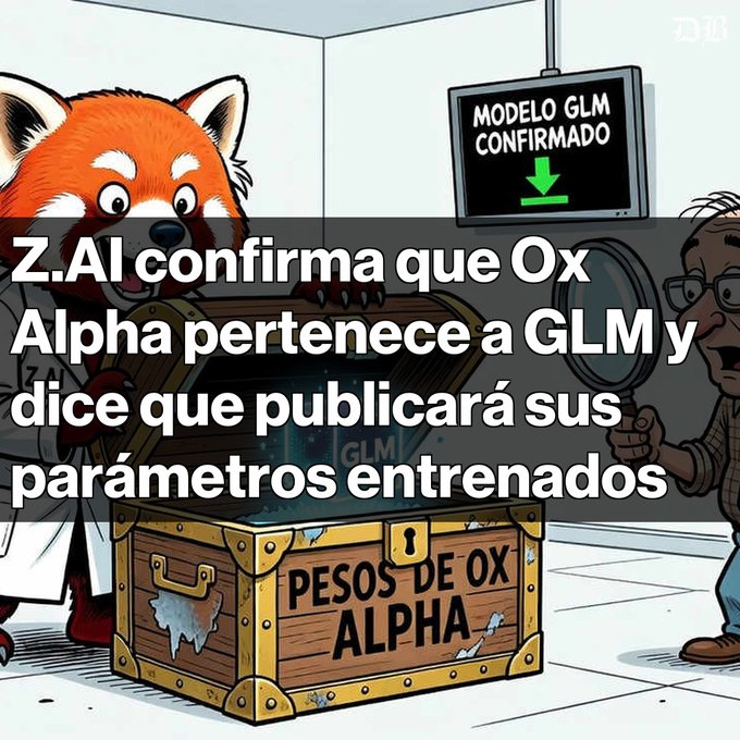 A cartoon meme featuring a red panda and a person with a magnifying glass looking into a treasure chest labeled 'PESOS DE OX ALPHA', with Spanish text overlay reading 'Z.AI confirma que Ox Alpha pertenece a GLM y dice que publicará sus parámetros entrenados' and a screen displaying 'MODELO GLM CONFIRMADO'.
