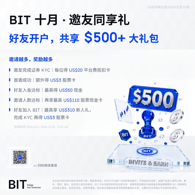 A Chinese promotional flyer from 'BIT' advertising an October referral campaign titled '邀友同享礼' offering a '$500+' gift package for inviting friends, with a QR code at the bottom.